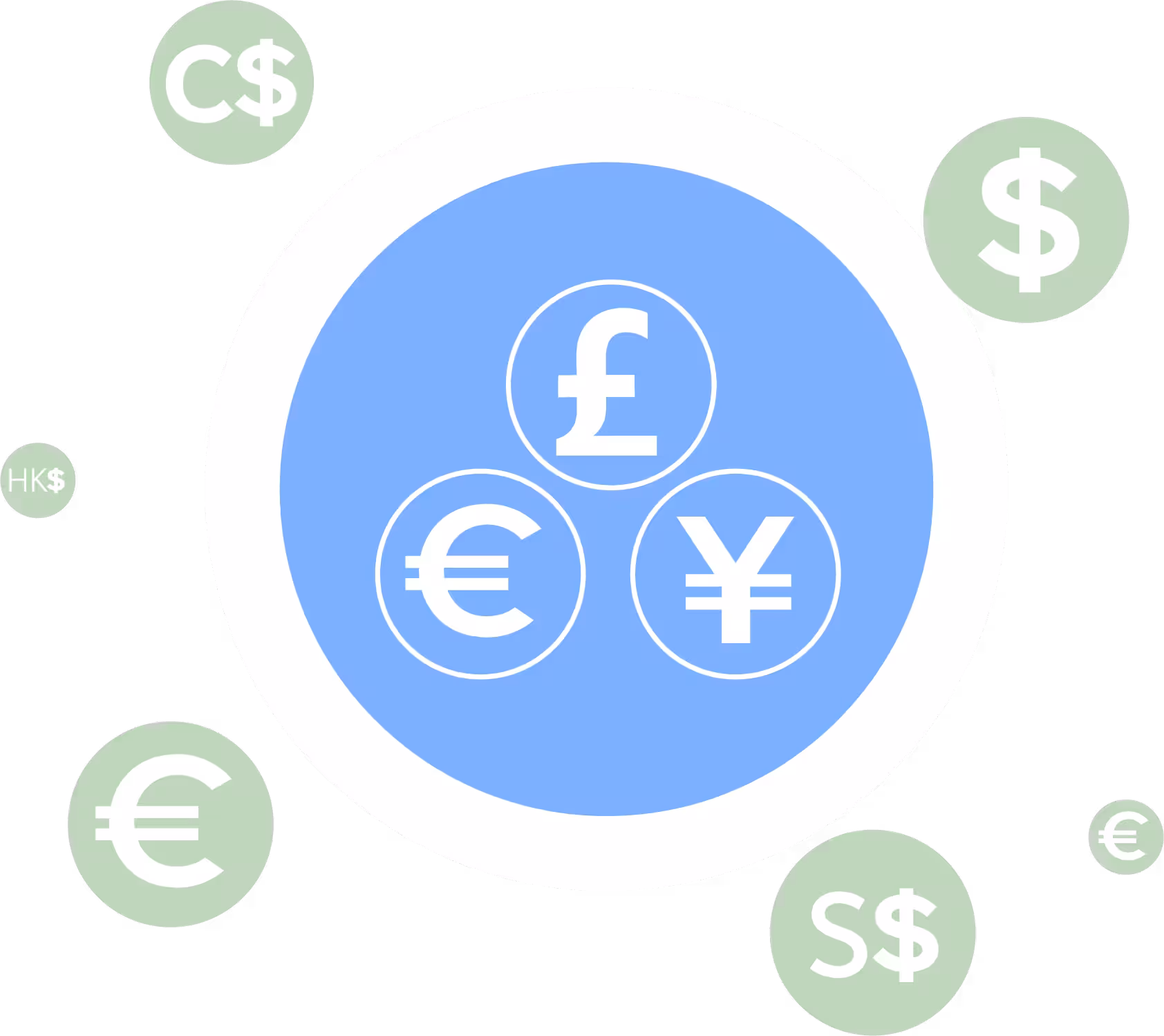 Devises , Currency blue